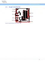 Preview for 16 page of VIA Technologies 10GPD20G100A0 User Manual