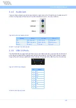 Preview for 20 page of VIA Technologies 10GPD20G100A0 User Manual