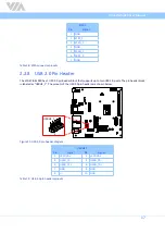 Preview for 27 page of VIA Technologies 10GPD20G100A0 User Manual