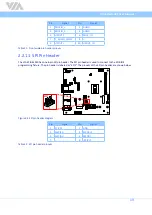 Preview for 29 page of VIA Technologies 10GPD20G100A0 User Manual