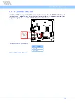 Preview for 30 page of VIA Technologies 10GPD20G100A0 User Manual