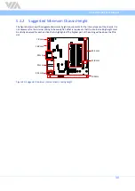 Preview for 40 page of VIA Technologies 10GPD20G100A0 User Manual