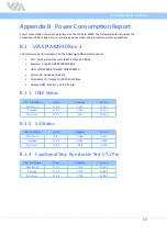 Preview for 64 page of VIA Technologies 10GPD20G100A0 User Manual