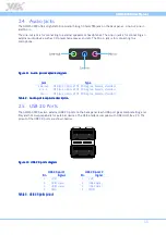 Preview for 21 page of VIA Technologies AMOS-3003 User Manual