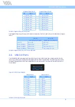 Предварительный просмотр 18 страницы VIA Technologies AMOS-3007 User Manual