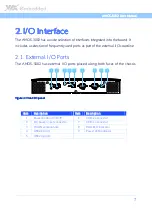 Предварительный просмотр 18 страницы VIA Technologies AMOS-5002 User Manual