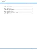 Preview for 7 page of VIA Technologies AMOS-820 SKU User Manual