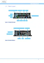 Preview for 12 page of VIA Technologies AMOS-820 SKU User Manual