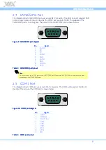 Preview for 15 page of VIA Technologies AMOS-820 SKU User Manual