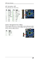 Предварительный просмотр 25 страницы VIA Technologies ARTIGO A2000 - VIA ARTiGO Barebone Storage Server User Manual