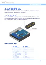 Preview for 21 page of VIA Technologies ARTiGO A600 User Manual