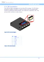 Preview for 24 page of VIA Technologies ARTiGO A600 User Manual