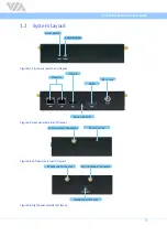 Предварительный просмотр 9 страницы VIA Technologies ARTiGO A950 Quick Start Manual