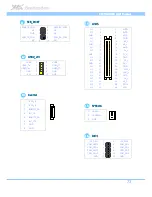 Предварительный просмотр 83 страницы VIA Technologies COMe-8X90 User Manual