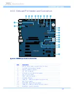 Предварительный просмотр 71 страницы VIA Technologies COMe-8X92 User Manual