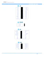 Предварительный просмотр 73 страницы VIA Technologies COMe-8X92 User Manual