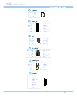 Предварительный просмотр 74 страницы VIA Technologies COMe-8X92 User Manual