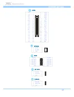 Предварительный просмотр 75 страницы VIA Technologies COMe-8X92 User Manual