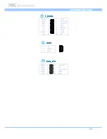 Предварительный просмотр 76 страницы VIA Technologies COMe-8X92 User Manual