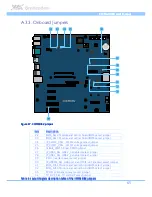 Предварительный просмотр 77 страницы VIA Technologies COMe-8X92 User Manual