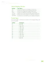 Preview for 37 page of VIA Technologies COME8X80 User Manual