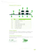 Предварительный просмотр 22 страницы VIA Technologies EITX-3000 User Manual