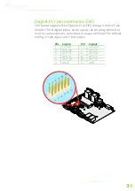 Предварительный просмотр 41 страницы VIA Technologies EITX-3000 User Manual