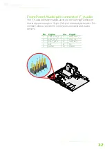 Предварительный просмотр 42 страницы VIA Technologies EITX-3000 User Manual