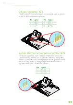 Предварительный просмотр 43 страницы VIA Technologies EITX-3000 User Manual