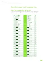 Предварительный просмотр 100 страницы VIA Technologies EITX-3000 User Manual