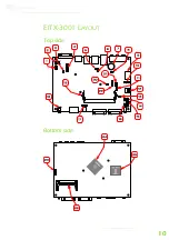 Предварительный просмотр 19 страницы VIA Technologies EITX-3001 User Manual