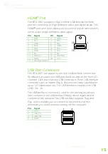 Предварительный просмотр 24 страницы VIA Technologies EITX-3001 User Manual