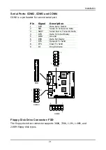 Предварительный просмотр 29 страницы VIA Technologies EPIA-CL User Manual