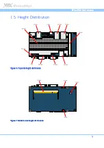 Предварительный просмотр 19 страницы VIA Technologies EPIA-E900 User Manual