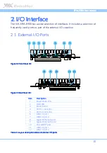 Предварительный просмотр 20 страницы VIA Technologies EPIA-E900 User Manual