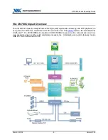 Предварительный просмотр 7 страницы VIA Technologies EPIA EN 12000 Operating Manual