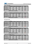 Предварительный просмотр 12 страницы VIA Technologies EPIA EN 12000 Operating Manual