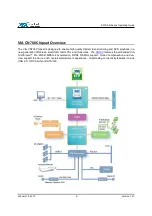 Предварительный просмотр 7 страницы VIA Technologies EPIA EN Series Operating Manual