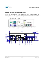 Предварительный просмотр 8 страницы VIA Technologies EPIA EN Series Operating Manual