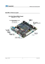 Preview for 4 page of VIA Technologies Epia LT10000EG Operating Manual