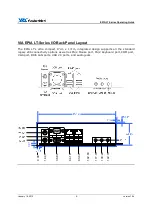 Preview for 8 page of VIA Technologies Epia LT10000EG Operating Manual