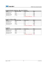 Preview for 12 page of VIA Technologies Epia LT10000EG Operating Manual