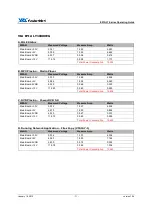 Preview for 13 page of VIA Technologies Epia LT10000EG Operating Manual