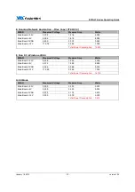 Preview for 14 page of VIA Technologies Epia LT10000EG Operating Manual