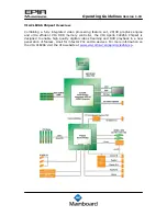 Предварительный просмотр 5 страницы VIA Technologies EPIA M-Series Mini-ITX Mainboard Operation