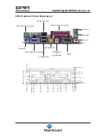 Предварительный просмотр 6 страницы VIA Technologies EPIA M-Series Mini-ITX Mainboard Operation