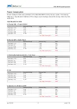 Предварительный просмотр 11 страницы VIA Technologies EPIA-M830 Operating Manual