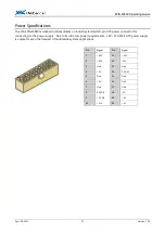 Предварительный просмотр 14 страницы VIA Technologies EPIA-M830 Operating Manual