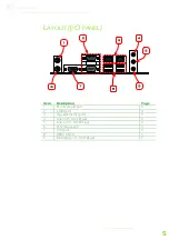 Предварительный просмотр 14 страницы VIA Technologies EPIA-M840 User Manual