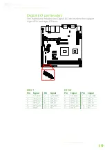 Предварительный просмотр 28 страницы VIA Technologies EPIA-M840 User Manual